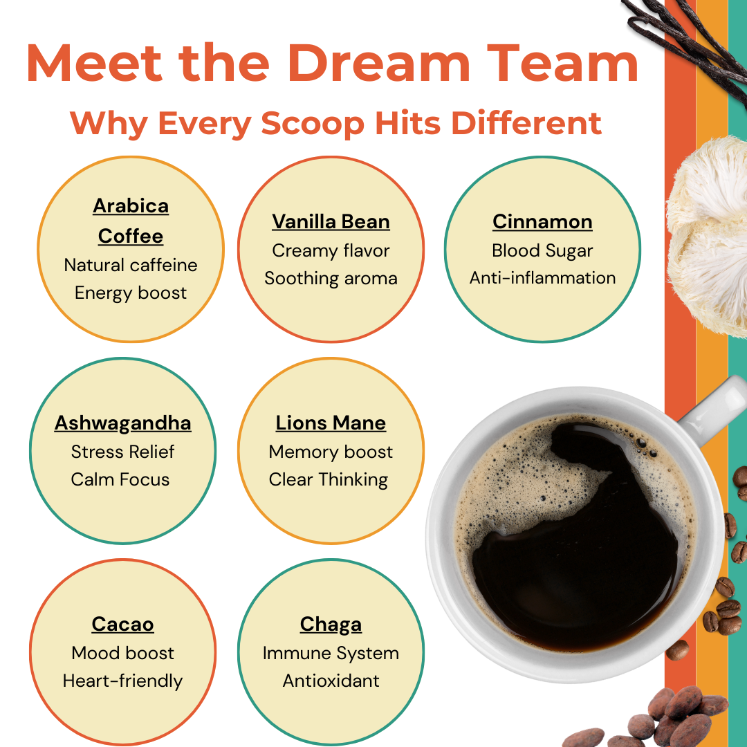 Coffee+ | Adaptogenic Boosted Organic Coffee