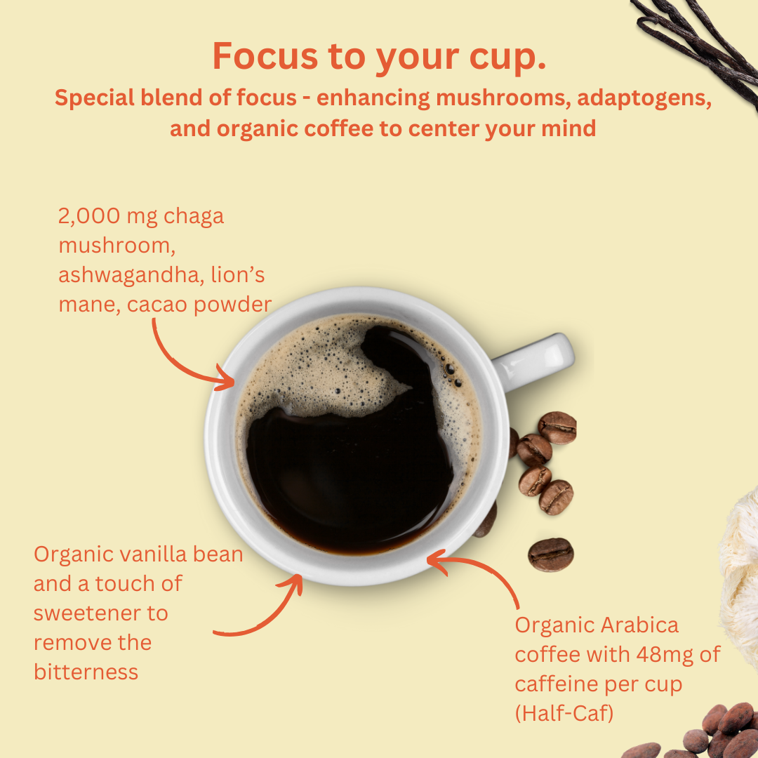 Coffee+ | Adaptogenic Boosted Organic Coffee